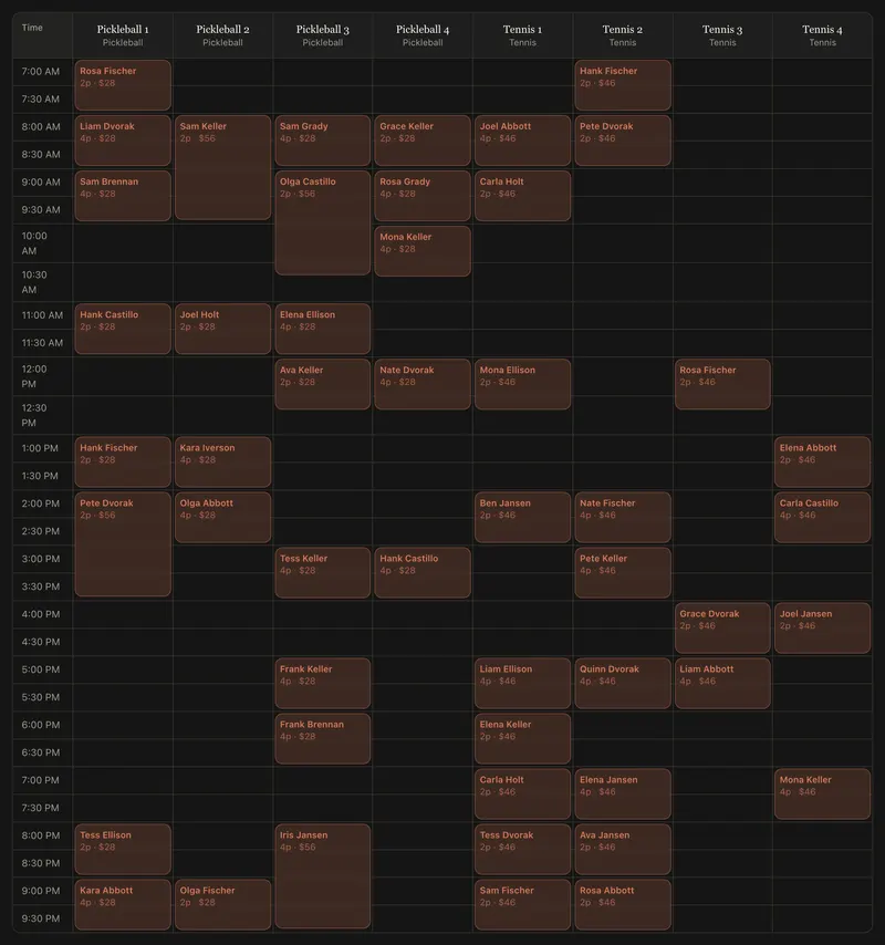 The calendar showing a booking on a shared surface and the courts it holds